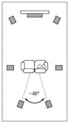 BOWERS & WILKINS 801 D4 - Important Safety Notice - 3