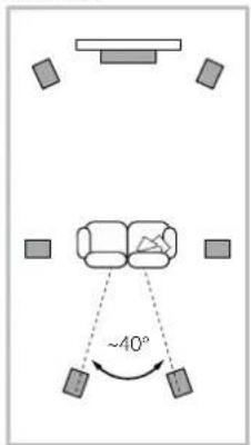 BOWERS & WILKINS 804 D4 - Heimkinosysteme - 4