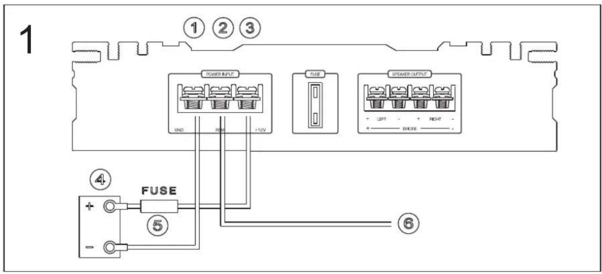1 ① ② ③ POWER INPUT IND +12V FUSE SPEAKER OUTPUT + LEFT - + RIGHT - + - - - - - FUSE ④ + - ⑤ ⑥