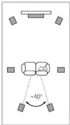 BOWERS & WILKINS 803 D4 - Sistemi Home Theatre - 2