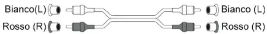 THOMSON TT350 - Uscita di linea: - 1