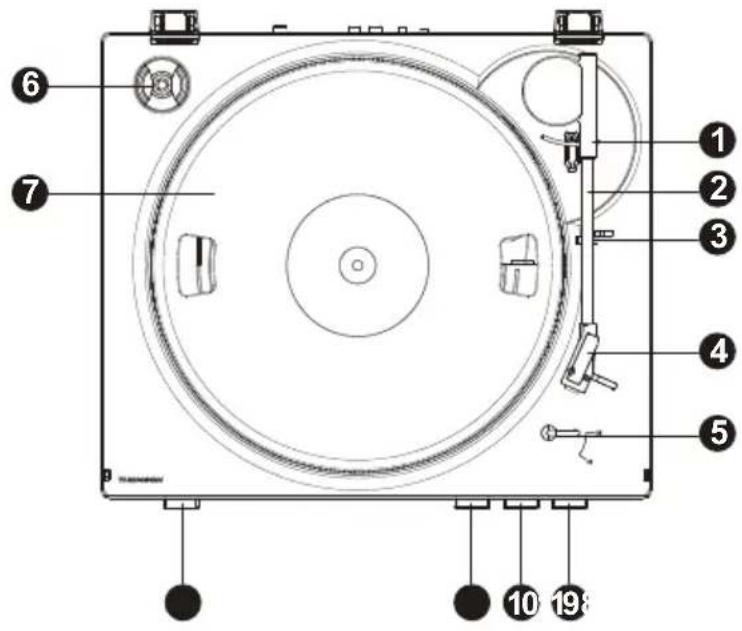 THOMSON TT350 - Description des pièces - 1