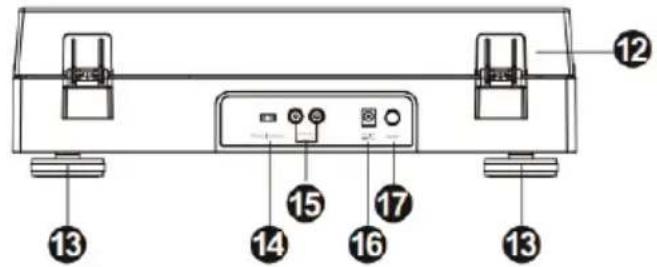 THOMSON TT350 - Description of parts - 2