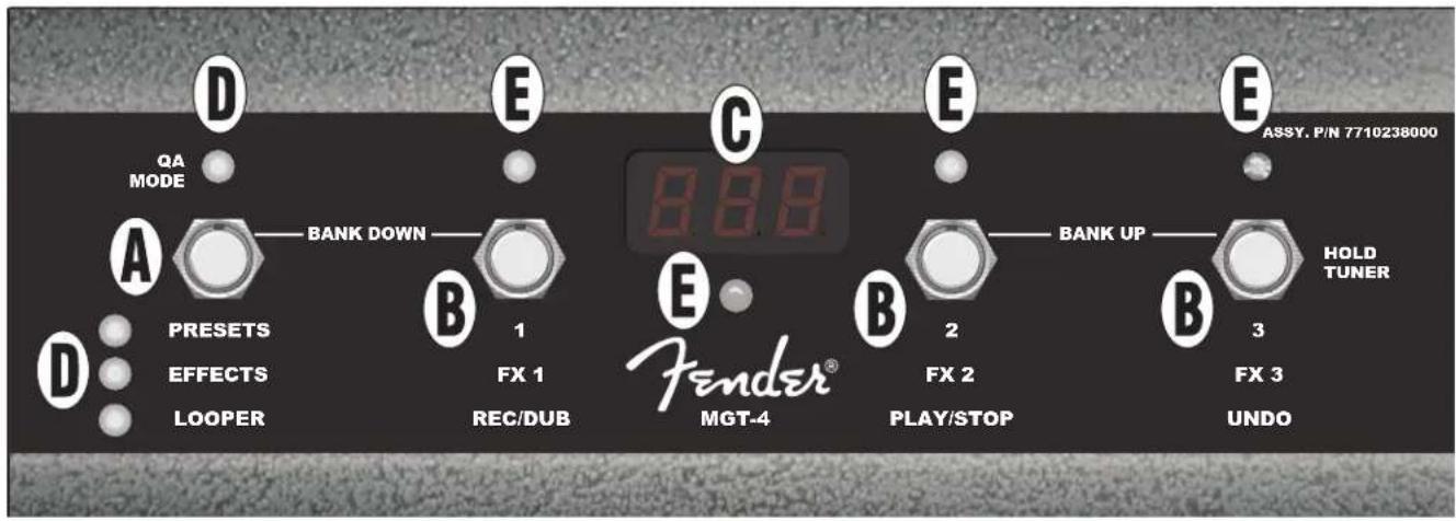 FENDER Rumble Stage 800 - DISPOSITIFS DU PÉDALIER MGT-4 - 1