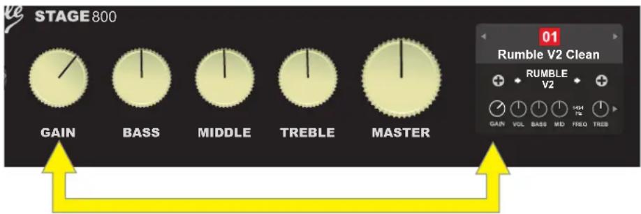FENDER Rumble Stage 800 - TOUCHES DE NIVEAU - 1