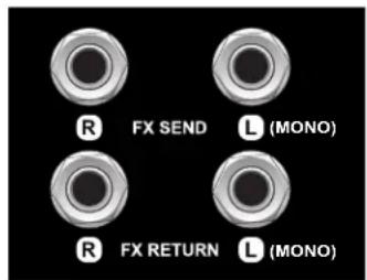 FENDER Rumble Stage 800 - SORTIE « LINE » ET BOUCLE « FX SEND/RETURN » - 2