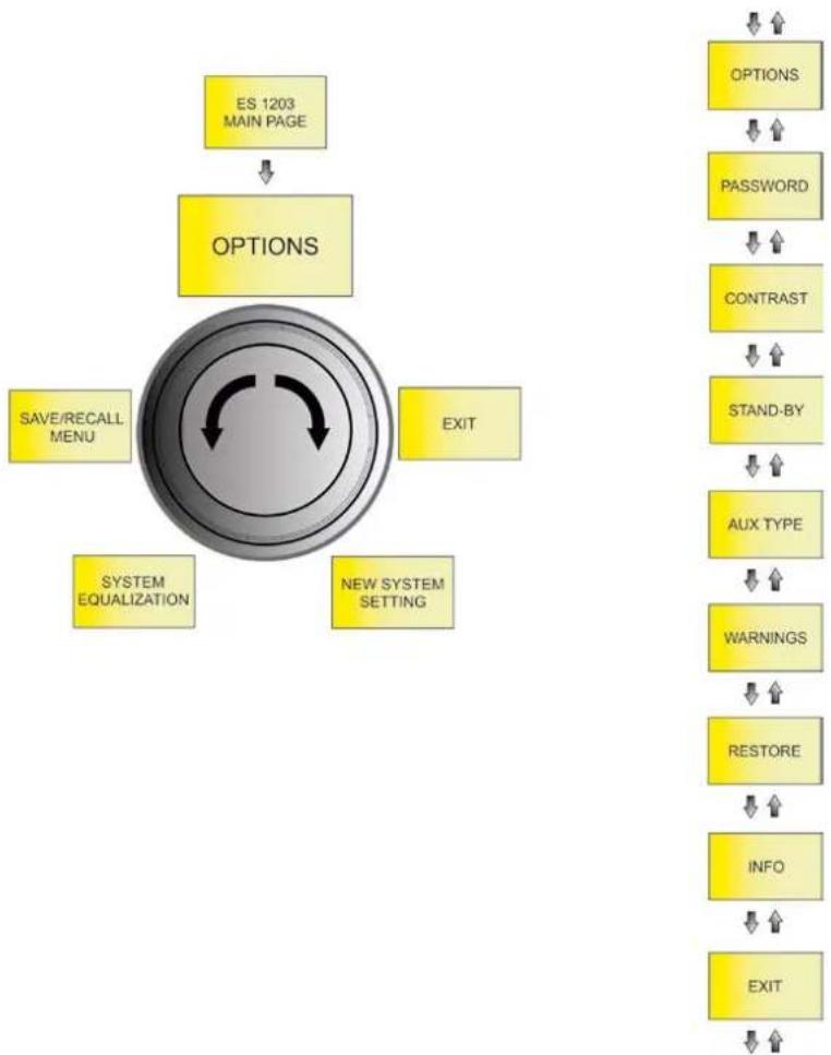 DB Technologies es1203 - OPTIONS - 1