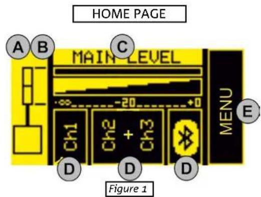 DB Technologies es1203 - HOME PAGE AND QUICK CONTROLS - 2