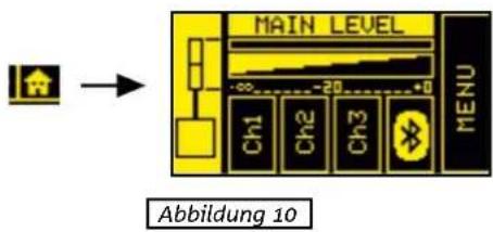 DB Technologies es1203 - RÜCKKEHR ZUR SEITE "HOME" BEIM NAVIGIEREN - 1