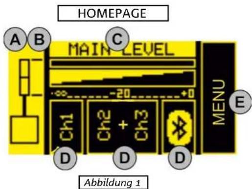 DB Technologies es1203 - HOMEPAGE & QUICK CONTROLS - 5