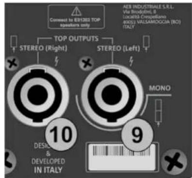 DB Technologies es1203 - MONO CONFIGURATION - 2