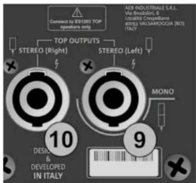DB Technologies es1203 - MONO CONFIGURATION - 5