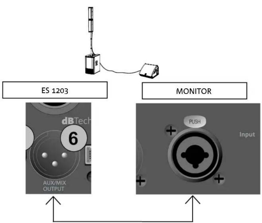 DB Technologies es1203 - ANSCHLUSS DES SYSTEMAUSGANGES - 2