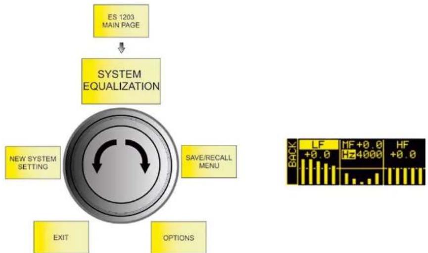 DB Technologies es1203 - ERWEITERTES EINSTELLUNGS-MENÜ - 3