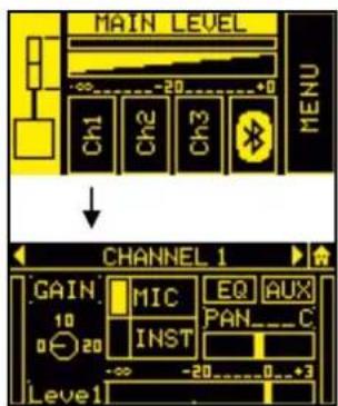 DB Technologies es1203 - PAGINA HOME, CONTROLLI RAPIDI, MIXER - 15