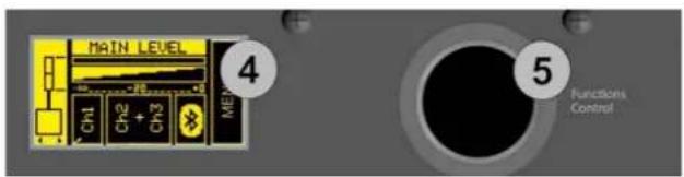 DB Technologies es1203 - PAGINA HOME, CONTROLLI RAPIDI, MIXER - 1