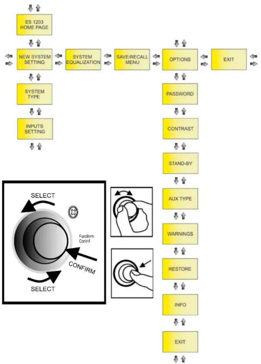 DB Technologies es1203 - EXTENDED SETTINGS MENU - 1
