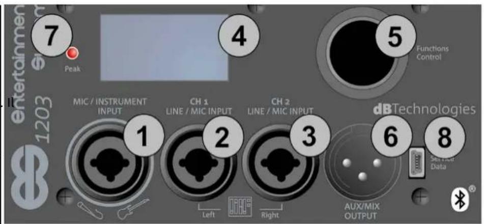 DB Technologies es1203 - CONFIGURAZIONE STEREO - 2