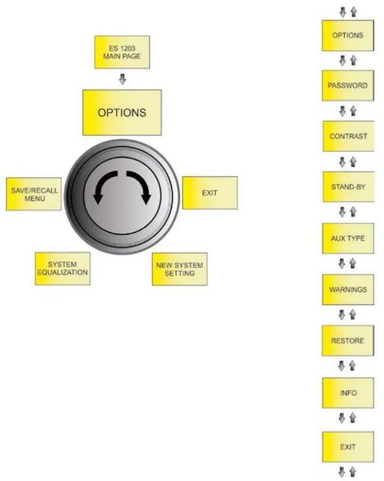 DB Technologies es1203 - OPTIONS - 1