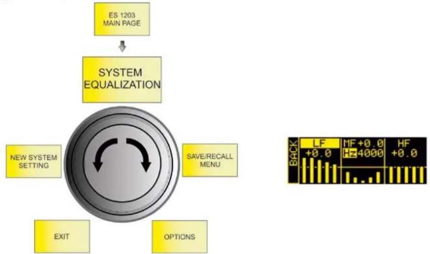 DB Technologies es1203 - MÉLANGEURS D'ENTRÉES, DE SORTIES, AUX - 6