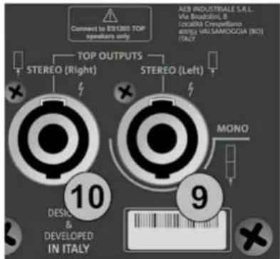DB Technologies es1203 - C - DOBLE COLUMNNA ESTÉREO - 4