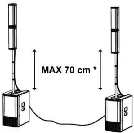 DB Technologies es1203 - CAUTION! - 1