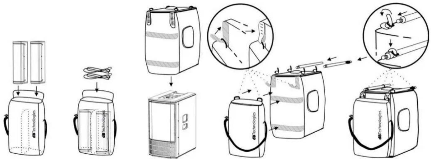 DB Technologies es1203 - UTILISATION DES HOUSSES DE PROTECTION - 1