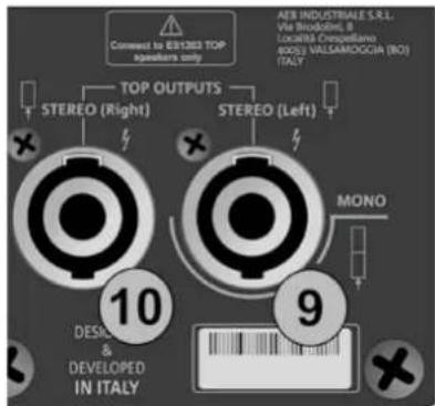 DB Technologies es1203 - C - DOBLE COLUMNNA ESTÉREO - 1