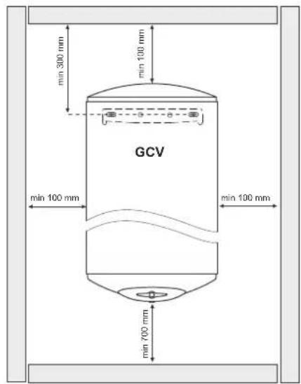 min 300 mm min 100 mm min 100 mm GCV min 700 mm min 100 mm