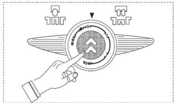 MOT-DR MOT-DR