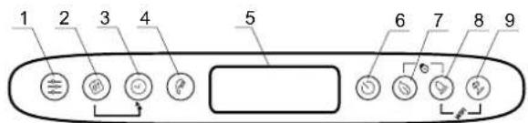 1 2 3 4 5 6 7 8 9