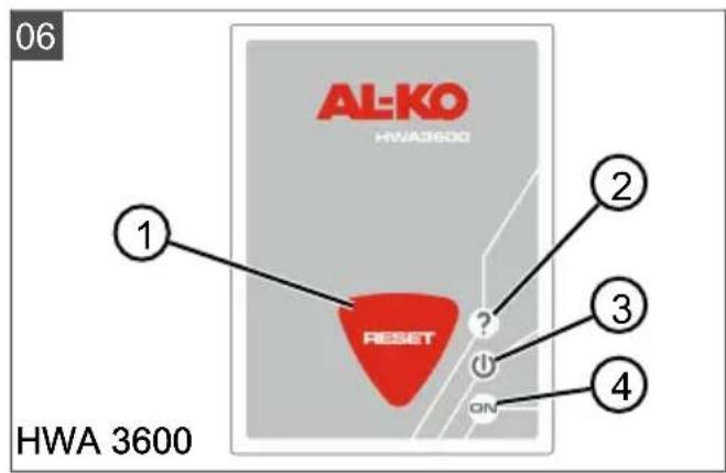 AL-KO HW 3600 - Inhaltsverzeichnis - 6