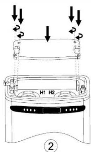 H1 H2 ②