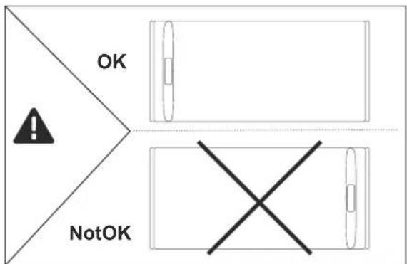 OK NotOK