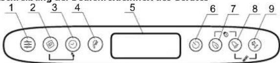 1 2 3 4 5 6 7 8 9