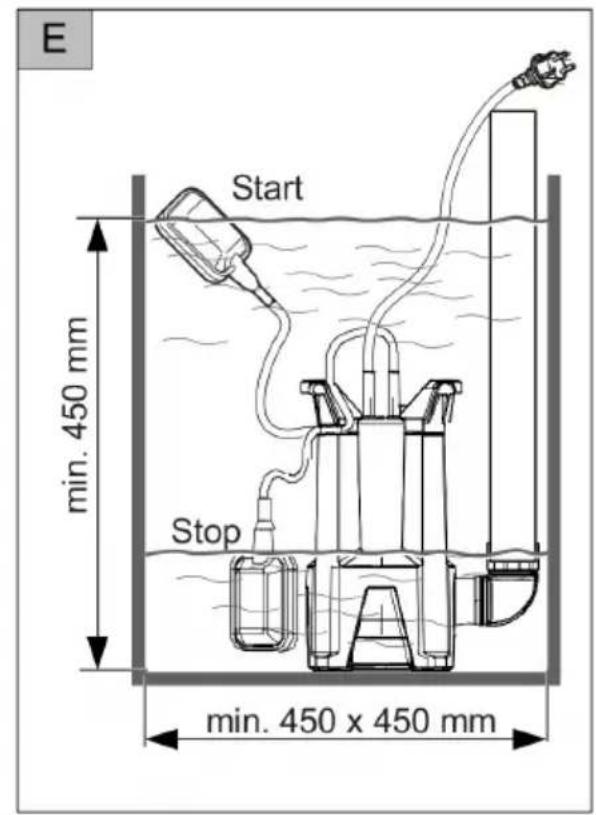 AL-KO Drain 10000 - DRAIN 10000 INOX / DRAIN 15000 INOX - 2