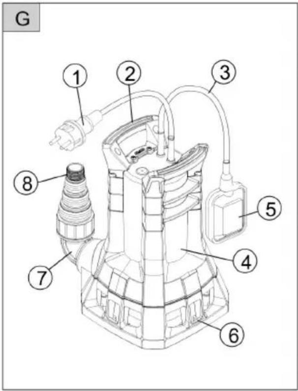 AL-KO Drain 10000 - DRAIN 20000 HD - 1