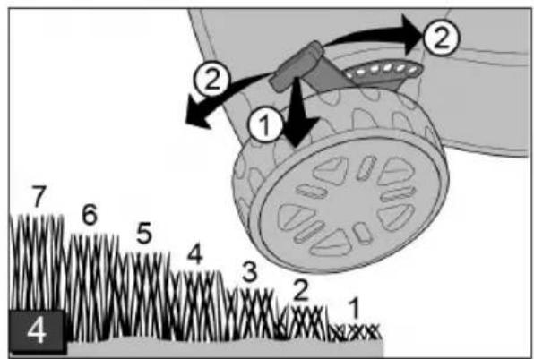 AL-KO Tech 160 - Inhaltsverzeichnis - 4