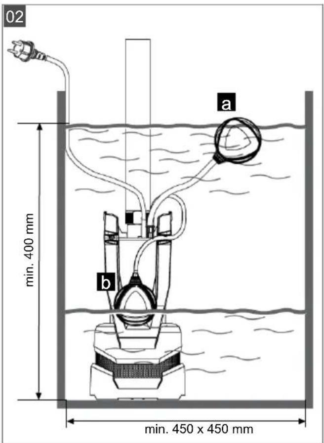 AL-KO Dive 650034 - 2