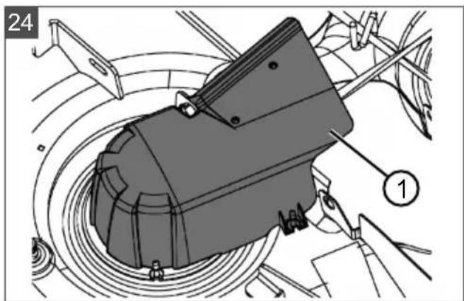 AL-KO Pro 700 V2 - Inhaltsverzeichnis - 24