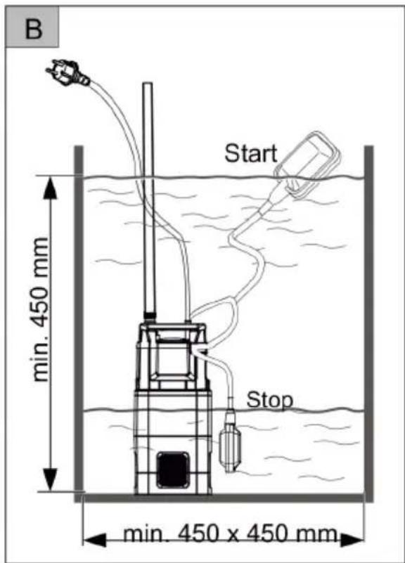 AL-KO Dive 55003 - Inhaltsverzeichnis - 2