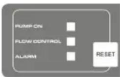 AL-KO HW 4500 FCS Comfort - LED UKAZATELE - 1