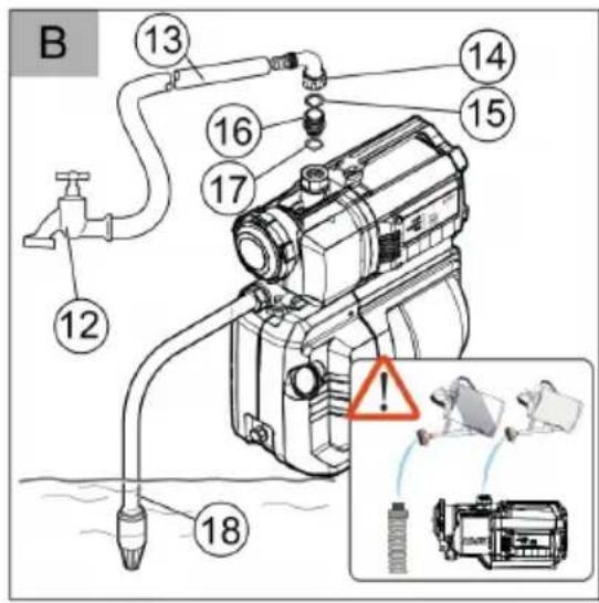 AL-KO HW 4500 FCS Comfort - Inhaltsverzeichnis - 16
