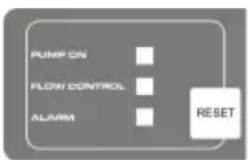 AL-KO HW 4500 FCS Comfort - LED GÖSTERGELERI - 1