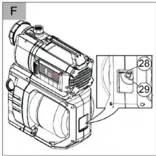 AL-KO HW 4500 FCS Comfort - Inhaltsverzeichnis - 20