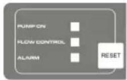 AL-KO HW 4500 FCS Comfort - AFFICHAGES LED - 1