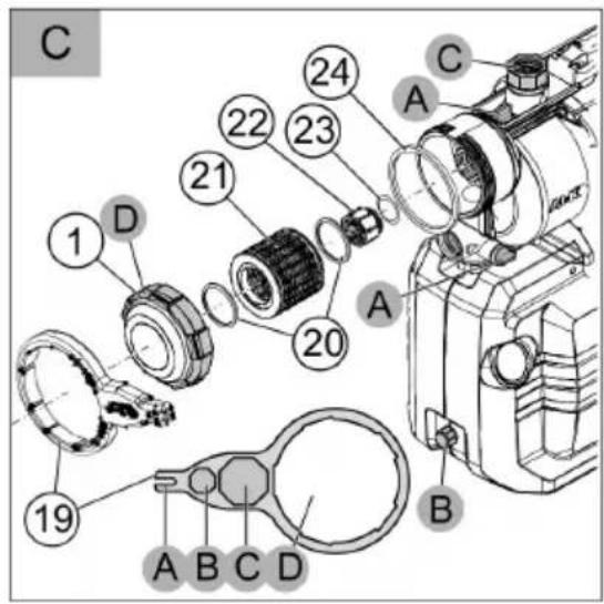 AL-KO HW 4500 FCS Comfort - Inhaltsverzeichnis - 17