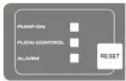 AL-KO HW 4500 FCS Comfort - LED-INDICATORS - 1