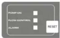 AL-KO HW 4500 FCS Comfort - LED-JELZŐFÉNYEK - 1