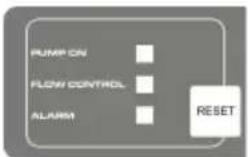 AL-KO HW 4500 FCS Comfort - LED-VISNINGAR - 1